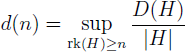 d(n) = \displaystyle\sup_{\rk(H)\geq n} \frac{D(H)}{\vert H \vert}