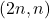 (2n,n)