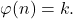 \varphi(n)=k.