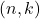(n,k)