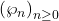 Rendered by QuickLaTeX.com \left( \wp _{n}\right) _{{n\geq 0}}